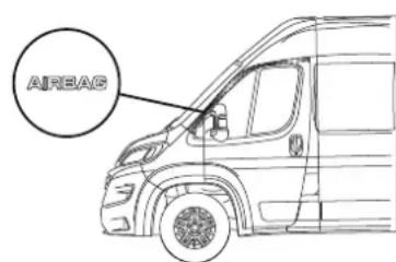 AIRBAS