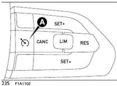 A SET+ CANC LIM RES SET- 235 F1A1102