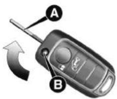A B