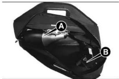 A B