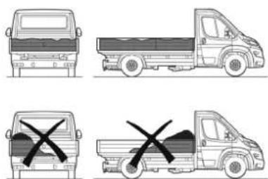 PEUGEOT Boxer (2025) - LASTAUSTIETOA - 1