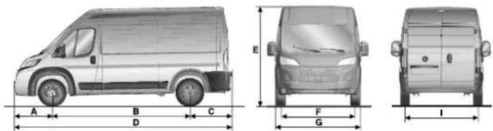 PEUGEOT Boxer (2025) - VAN-VERSIO - 1