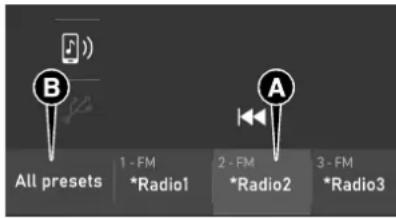 All presets 1 - FM *Radio1 2 - FM *Radio2 3 - FM *Radio3