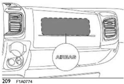 AIRBAG 209 F1A0774