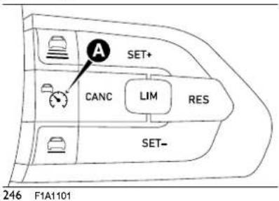 A SET+ CANC LIM RES SET- 246 F1A1101