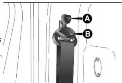 A B