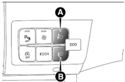 A B