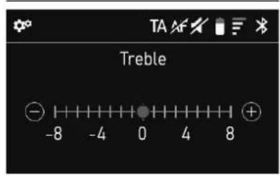 Treble - -8 -4 0 4 8