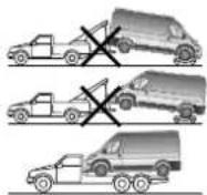 PEUGEOT Boxer (2025) - AJONEUVON HINAAMINEN (ei sähköversiot) - 2
