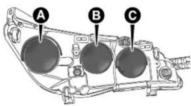 A B C