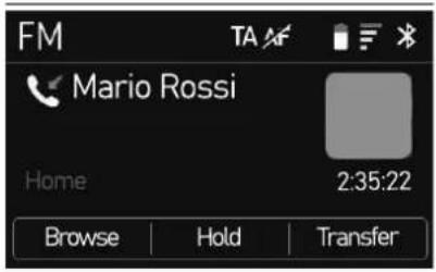 FM TA AF Mario Rossi Home 2:35:22 Browse Hold Transfer