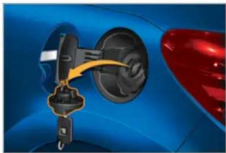 PEUGEOT 207 (2013) - Polttonesteen vähimmäistaso - 3