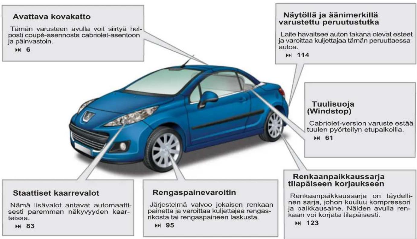 Avattava kovakatto Tämän varusteen avulla voit siirtyä helposti coupé-asennosta cabriolet-asentoon ja päinvastoin. ▶ 6 Näytöllä ja äänimerkillä varustettu peruutustutka Laite havaitsee auton takana olevat esteet ja varoittaa kuljettajaa tämän peruuttaessa autoa. ▶ 114 Tuulisuoja (Windstop) Cabriolet-version varuste estää tuulen pyörteilyn etupaikoilla. ▶ 61 Staattiset kaarrevalot Nämä lisävalot antavat automaattisesti paremman näkyvyyden kaarteissa. ▶ 83 Rengaspainevaroitin Järjestelmä valvoo jokaisen renkaan painetta ja varoittaa kuljettajaa rengasrikosta tai rengaspaineen laskusta. ▶ 95 Renkaanpaikkaussarja tilapäiseen korjaukseen Renkaanpaikkaussarja on täydellinen sarja, johon kuuluu kompressori ja paikkausaine. Näiden avulla renkaan voi korjata tilapäisesti. ▶ 123