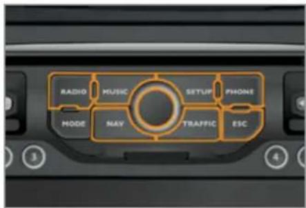 RADIO MUSIC SETUP PHONE MODE NAY TRAFFIC ESC