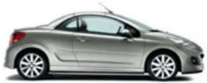 PEUGEOT 207 (2013) - Selitykset - 1