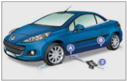PEUGEOT 207 (2013) - Erikoiskapean varapyörän kiinnitys - 1