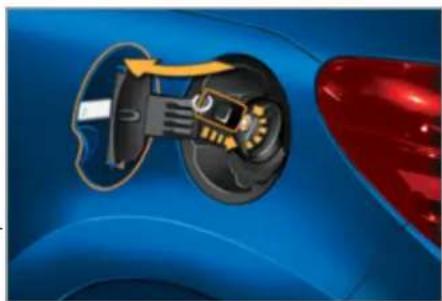 PEUGEOT 207 (2013) - Polttonesteen vähimmäistaso - 2