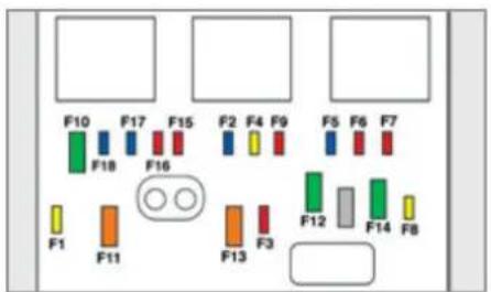 F10 F17 F15 F2 F4 F9 F5 F6 F7 F18 F16 F1 F11 F13 F3 F12 F14 F8