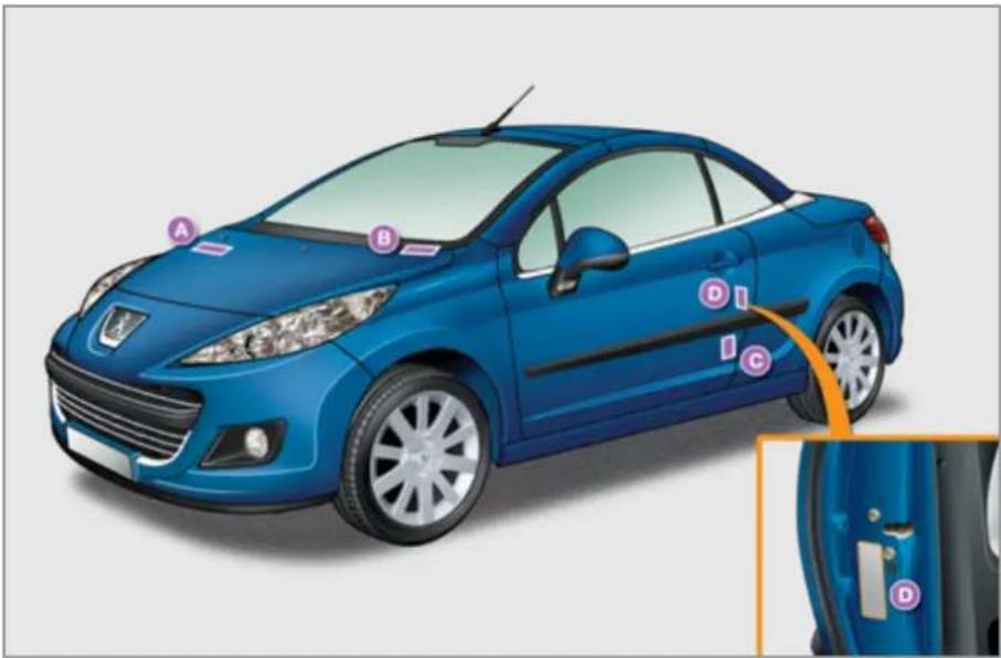 PEUGEOT 207 (2013) - Radioviestinnän lähettimien asennus - 3