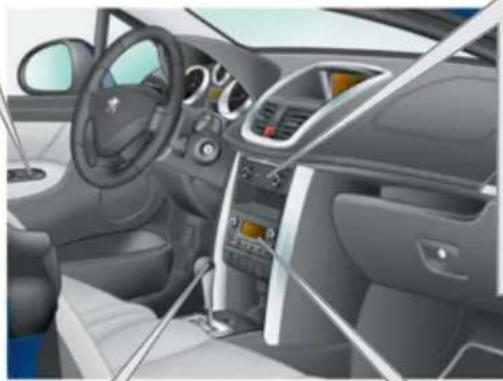 PEUGEOT 207 (2013) - Lasinnostimet - 1