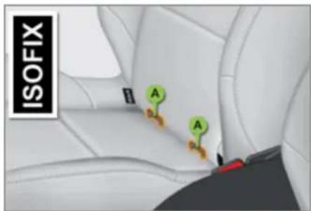 ISOFIX A A