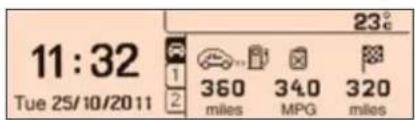 11:32 Tue 25/10/2011 1 2 360 miles 34.0 MPG 320 miles 23°