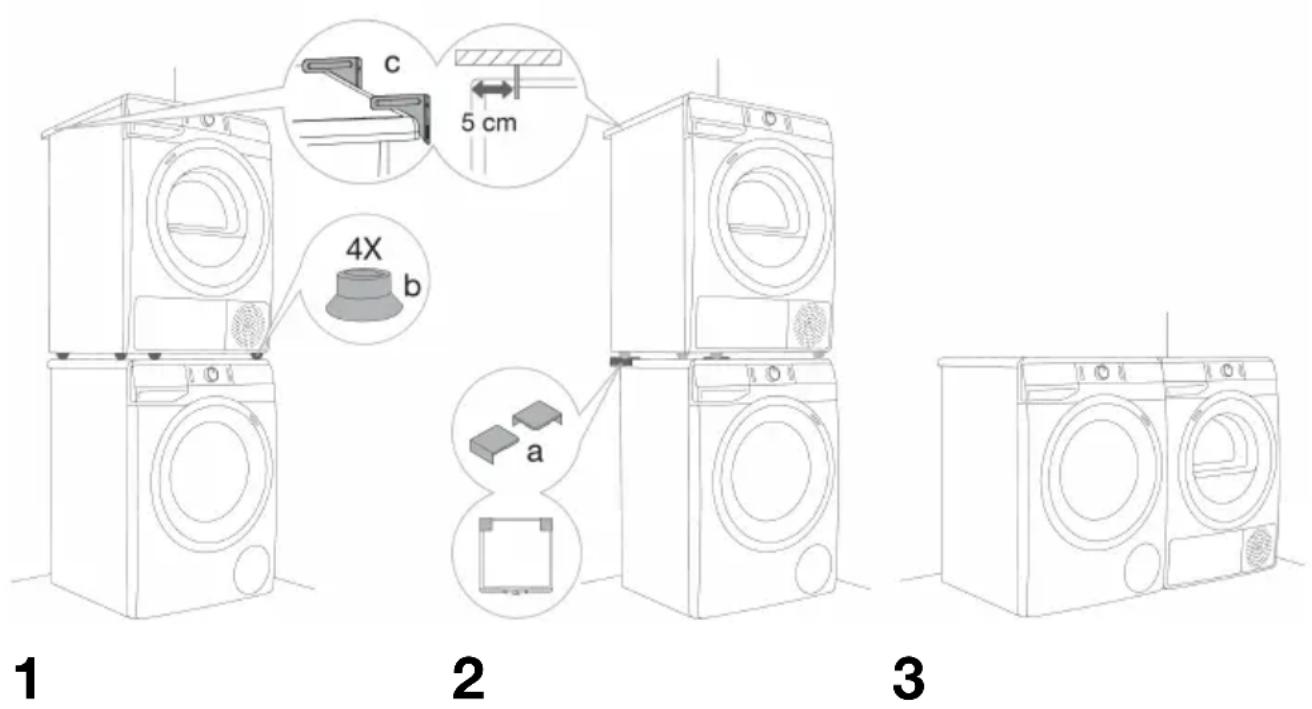 GORENJE W3NEI1XP4ADS - Pyykinpesukoneensijoittaminen - 1