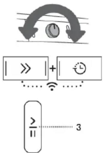 GORENJE W3NEI1XP4ADS - MitenlaitteenWi-Fi-yhteysotetaankäyttöön? - 2