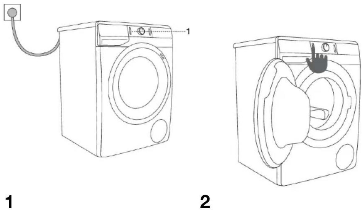 GORENJE W3NEI1XP4ADS - Pyykinpesukoneenpäällekytkeminen - 1