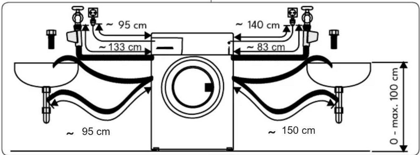 ~ 95 cm ~ 133 cm ~ 140 cm ~ 83 cm ~ 95 cm ~ 150 cm 0 - max. 100 cm