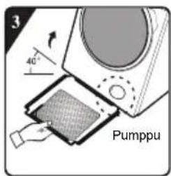 3 40° Pumppu