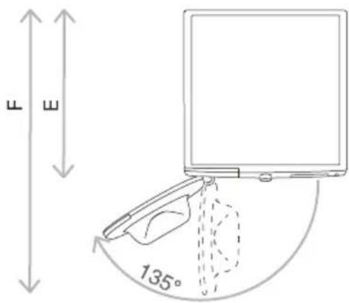 E E 135°
