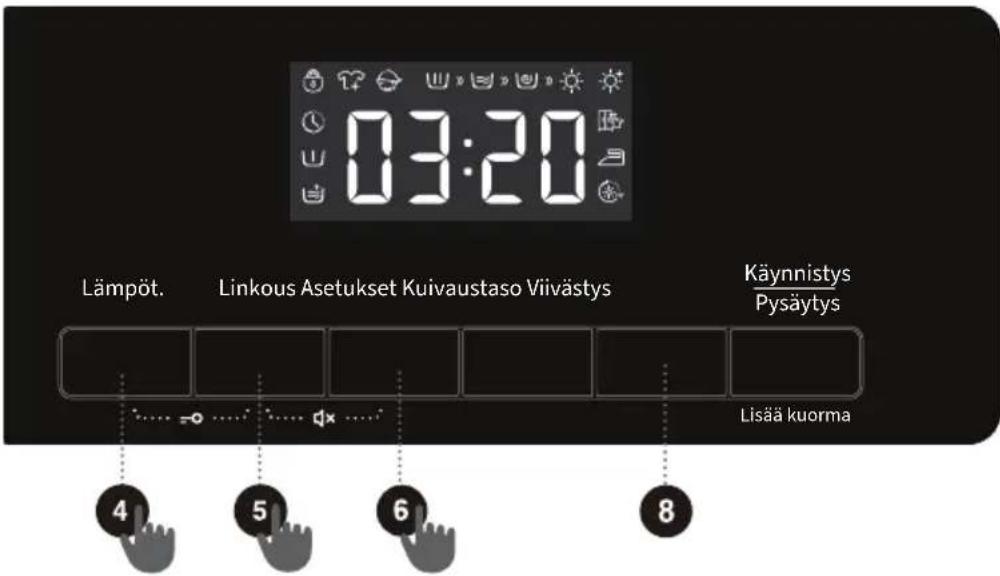 03:20 Lämpöt. Linkous Asetukset Kuivaustaso Viivästys Käynnistys Pysäytys Lisää kuorma 4 5 6 8