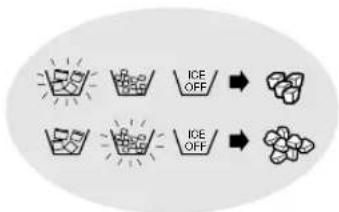ICE OFF ICE OFF