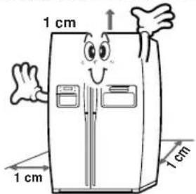 1 cm 1 cm 1 cm