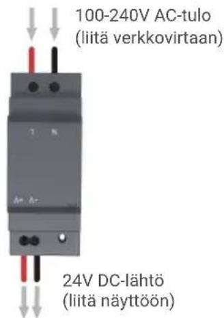 100-240V AC-tulo (liitä verkkovirtaan) 24V DC-lähtö (liitä näyttöön)