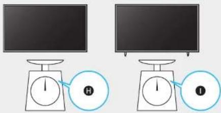 Diagram showing two computer monitors with labeled icons H and I, likely illustrating a physics experiment or calibration setup.