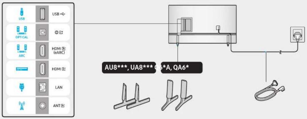 USB OPTICAL ARC HDMI (eARC) HDMI LAN ANT AU8***, UA8*** 06*A, QA6*
