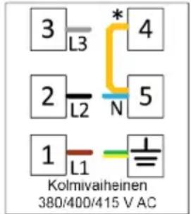 3 L3 4 2 L2 N 5 1 L1 Kolmivaiheinen 380/400/415 V AC