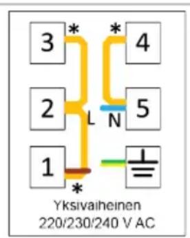 3* 4 2 L N 5 1 Yksivaiheinen 220/230/240 V AC