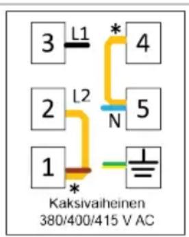 3 L1 * 4 2 L2 N 5 1 * Kaksivaiheinen 380/400/415 V AC