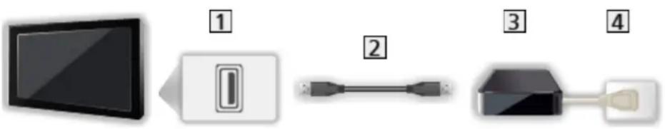 PANASONIC TX-65GZ960 - Valmistelut - 2