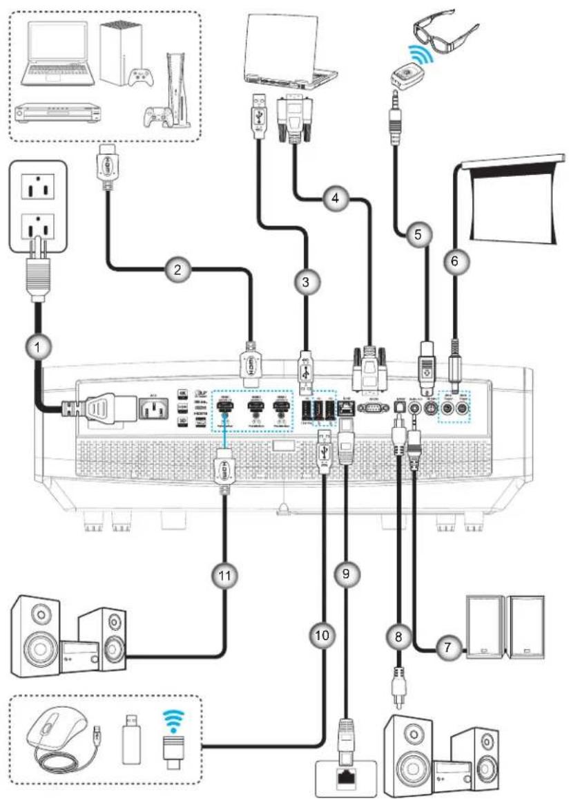 OPTOMA UHZ5000 - ASETUKSET JA ASENNUS - 1