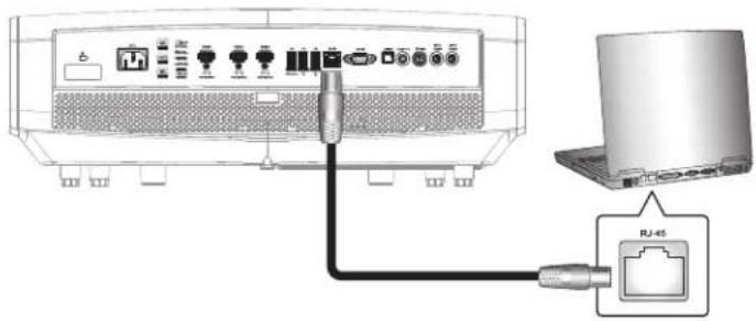 OPTOMA UHZ5000 - LAN RJ45 - 1