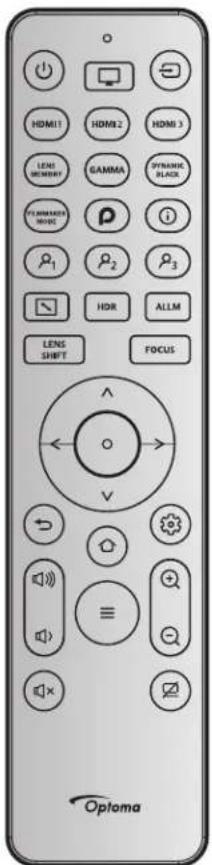 HDMI1 HDMI2 HDMI3 LENS MEMORY GAMMA DYNAMIC BLACK PUMMINDER WORLD P P2 P3 HDR ALLM LENS SHIFT FOCUS Optoma