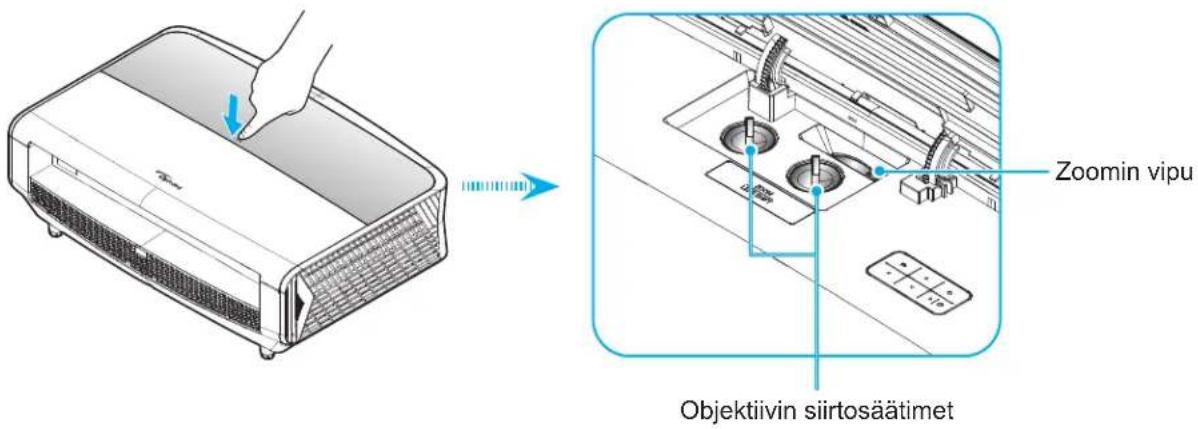 Zoomin vipu Objektiivin siirtosäätimet