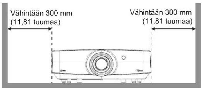 Vähintään 300 mm (11,81 tuumaa) Vähintään 300 mm (11,81 tuumaa)
