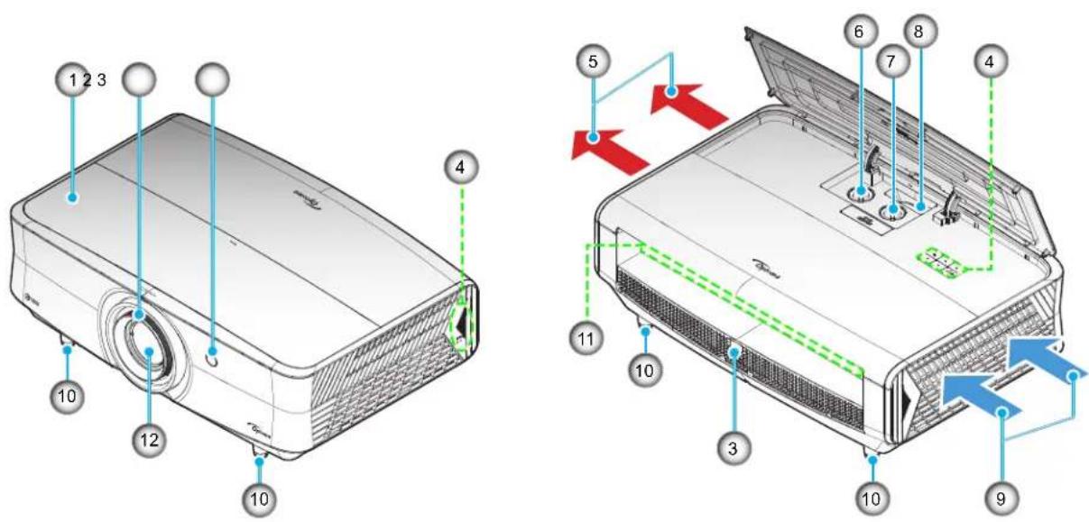 OPTOMA UHZ5000 - JOHDANTO - 1