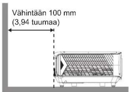 Vähintään 100 mm (3,94 tuumaa)
