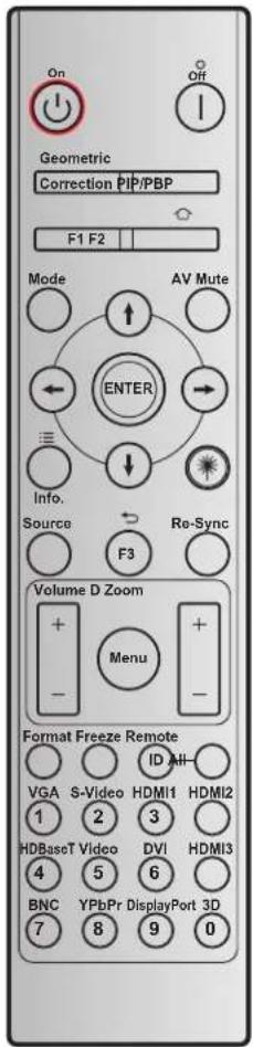 On Off Geometric Correction PIP/PBP F1 F2 Mode AV Mute ENTER Info. Source Re-Sync F3 Volume D Zoom + - Menu + - Format Freeze Remote VGA S-Video HDMI1 HDMI2 1 2 3 HDBaseT Video DVI HDMI3 4 5 6 BNC YPbPr DisplayPort 3D 7 8 9 0